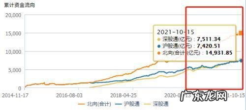 中金msci质量指数是什么意思 msci指数是什么意思