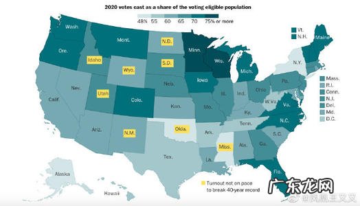 2020美国大选什么时候开始和结束 美国大选2020年什么时候出结果