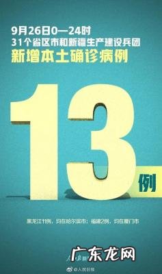 黑龙江新增20例本土确诊 黑龙江新增本土确诊35例
