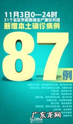 黑龙江新增20例本土确诊 黑龙江新增本土确诊35例