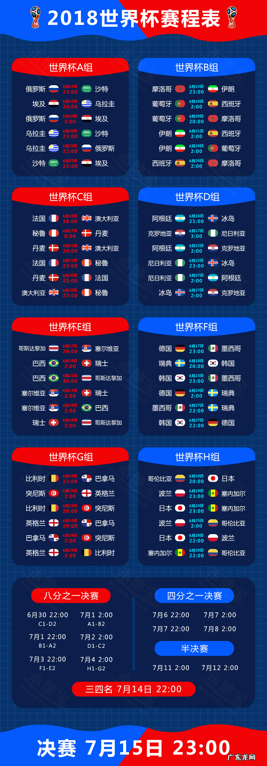 世界杯小组赛出线规则百科 世界杯小组赛出线规则