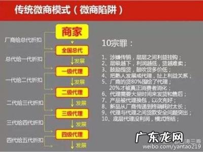 微商成功案例总结 微商成功案例