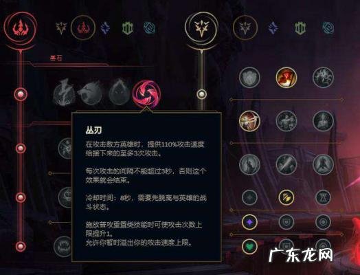 赵信加点顺序 赵信加点