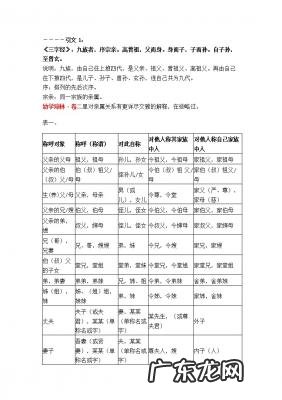 孩子辈分称呼大全图四川 孩子辈分称呼大全图