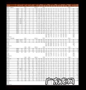 德邦保价费1000怎么算 德邦保价费怎么算