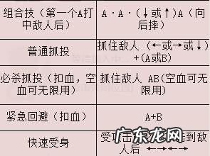 忍者棒球出招表必杀 忍者棒球出招表
