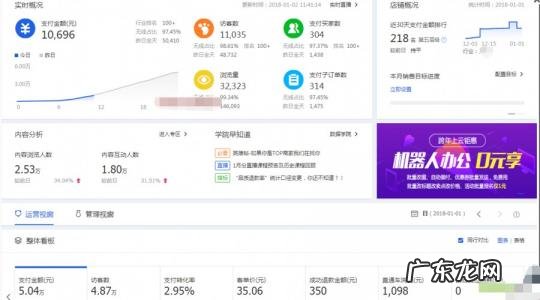 淘宝网店怎么推广自己的店铺 怎样推广淘宝网店