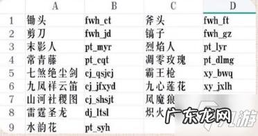 我的世界端游快捷键大全 我的世界快捷键大全