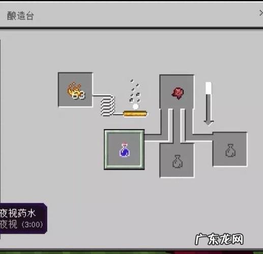 我的世界隐身药水怎么酿造 我的世界隐身药水