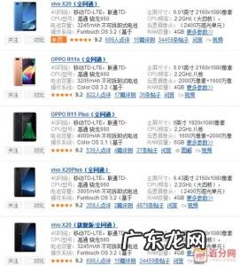 手机像素排行第前十名官方 手机像素排行第前十名