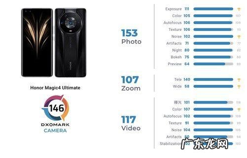 照相比较好的手机排名 手机相机排行榜