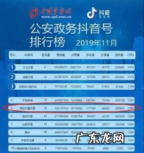 抖音名字大全霸气超拽 抖音名字大全霸气