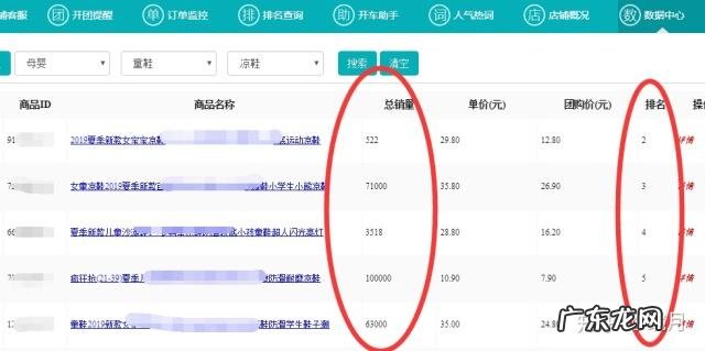 拼多多商品类目查询 拼多多类目查询