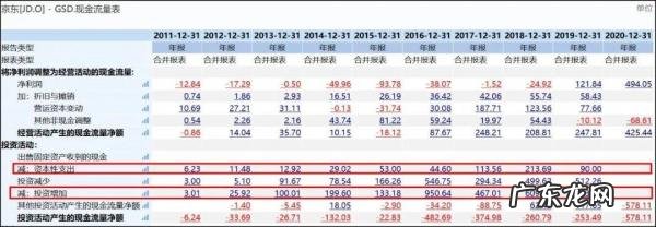拼多多的股东有没有外资 拼多多股东名单公布