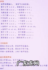 拼音的拼读规则口诀 拼音口诀顺口溜