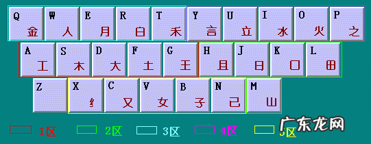 拼音打字口诀记忆法 拼音打字口诀