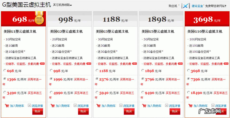 虚拟主机哪个好用 虚拟主机哪个好