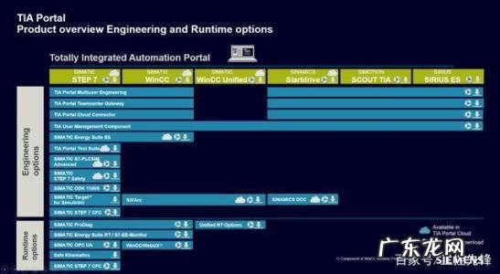 虚拟光驱软件 虚拟光驱的作用
