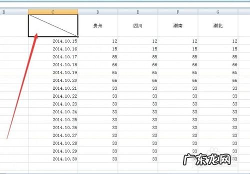 表格怎么加斜线分割并输入文字 表格怎么加斜线