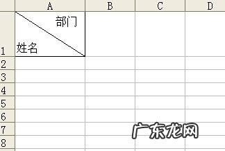制作表格斜线怎么弄 表格斜线怎么做