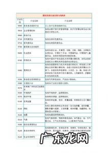 行业分类大全 行业分类大全
