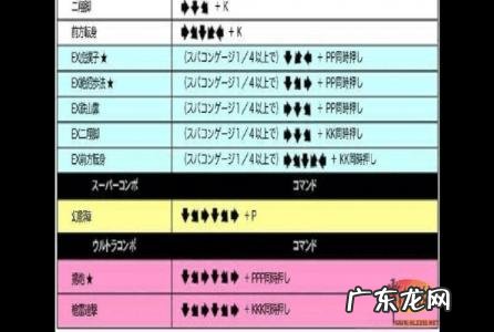 超级漫画英雄对街头霸王出招表 街头霸王出招表
