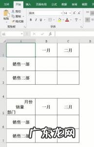 excel表格怎么画斜线 表格画斜线怎么画