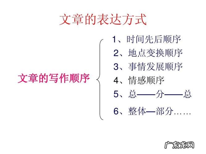 表达方式有哪些特点 表达方式有哪些