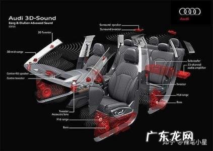 汽车主动降噪和被动降噪的区别 被动降噪和主动降噪区别