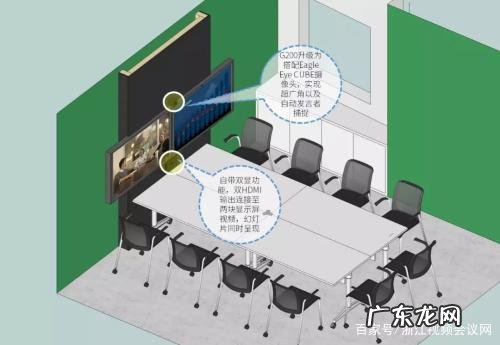 企业视频会议软件哪个好 视频会议哪个牌子好