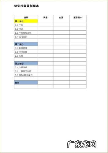 风景视频脚本怎么写 视频脚本怎么写