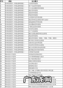 东北农业大学计算机科学与技术专业代码 计算机科学与技术专业代码