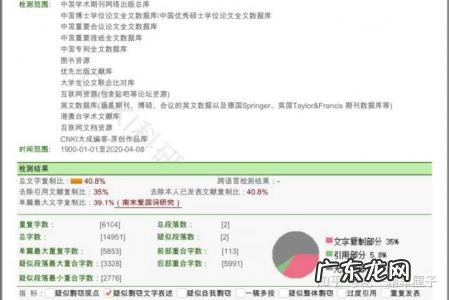 两篇论文相似度检测 论文相似度检测