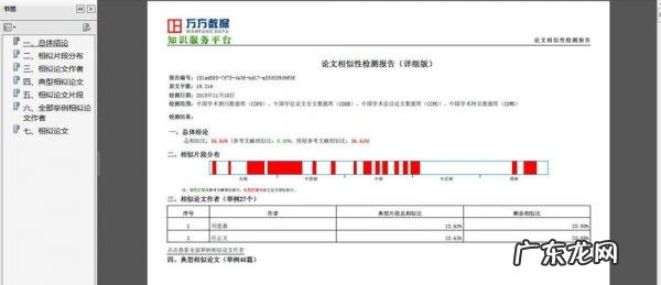 两篇论文相似度检测 论文相似度检测