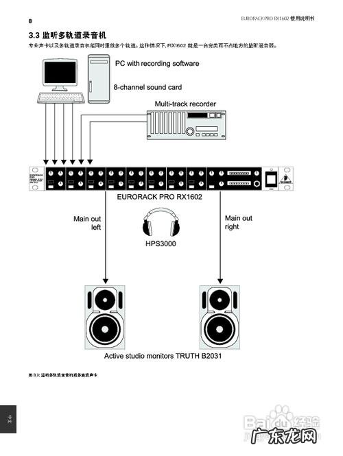 雅马哈mg124cx调音台使用图解 调音台使用图解