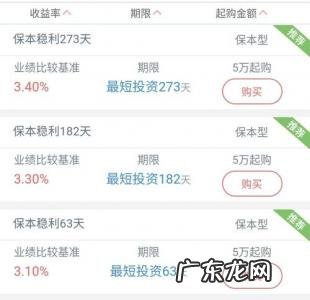 1000元理财能赚多少 1000元怎样理财