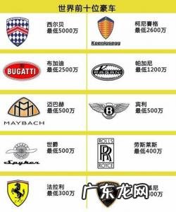 豪车排名前十名车图片 豪车排名前十名