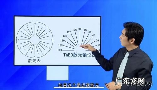 近视100度是几点几 100度近视视力是多少