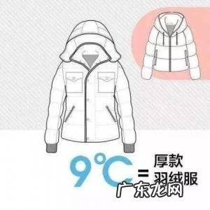 18度穿什么裤子 18度穿什么