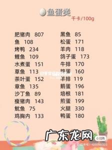 441千卡等于多少脂肪 1千卡等于多少脂肪