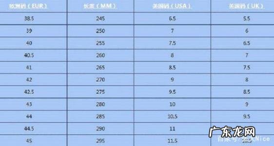 250是多少码的鞋子男 250是多少码