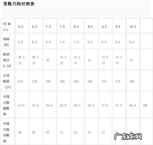 250是多少码的鞋子女鞋 250是多少码的鞋子