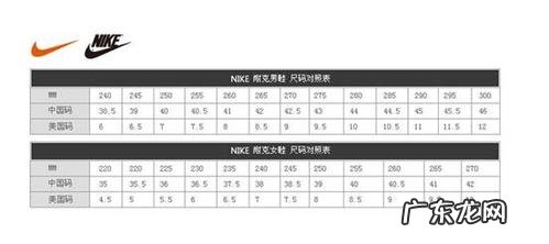250鞋码是多大码女 250鞋码是多大码