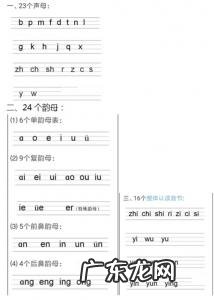 26个拼音正确书写格式和大写字母 26个拼音正确书写格式