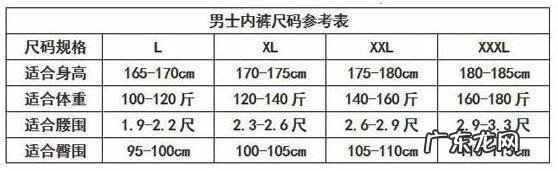 2尺2的腰围是多少厘米皮带选多长 2尺2的腰围是多少厘米