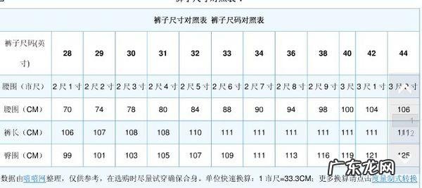 男裤2尺5的腰围是穿多大码 2尺5的腰围是穿多大码