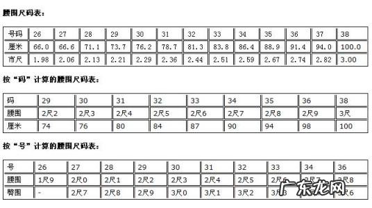 2尺8是多少厘米腰围 2尺是多少厘米腰围
