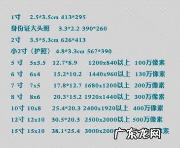 一寸相片尺寸是多少
