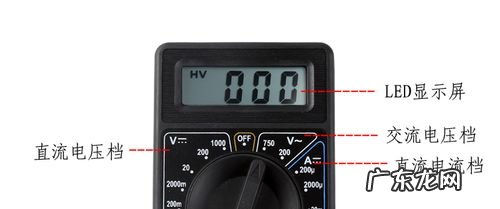 万用表的型号有什么区别 万用表的型号