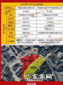 万达集团市值多少亿人民币 万达集团市值多少亿